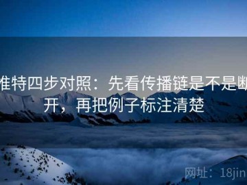 推特四步对照：先看传播链是不是断开，再把例子标注清楚